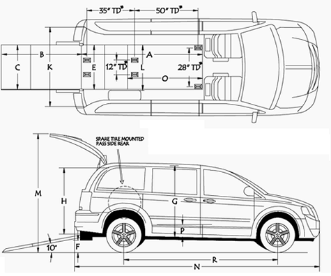 Toyota sienna minivan interior dimensions
